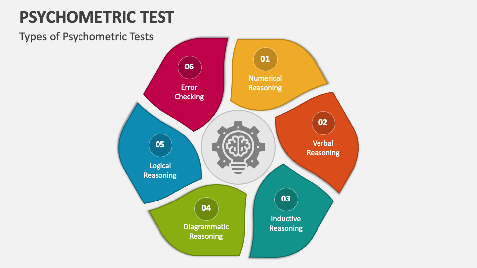 Is a psychometric test an IQ test